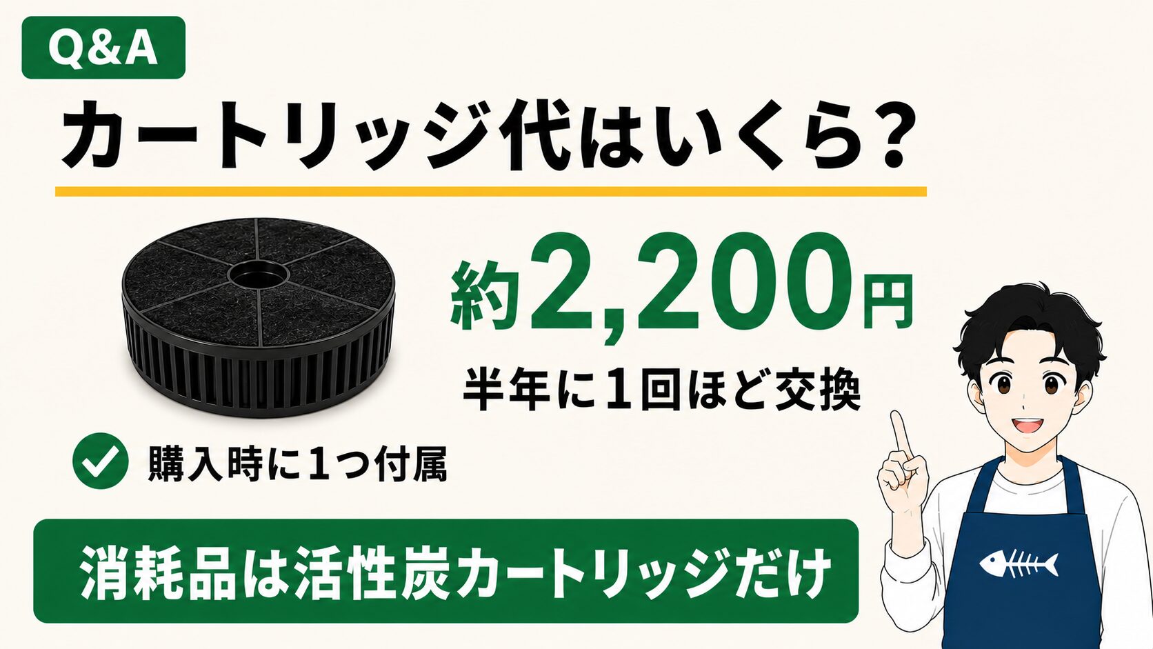 GYUTTOのカートリッジ代は約2,200円・半年に1回