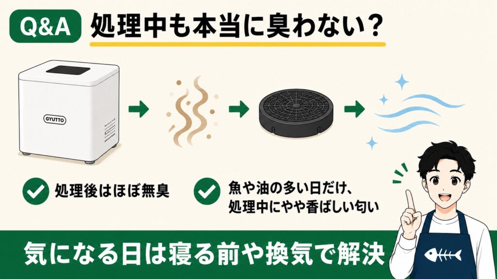 GYUTTOは処理後ほぼ無臭