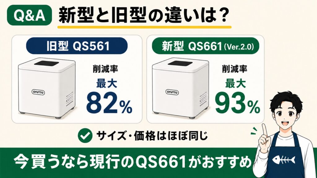 GYUTTO新型QS661と旧型QS561の違い