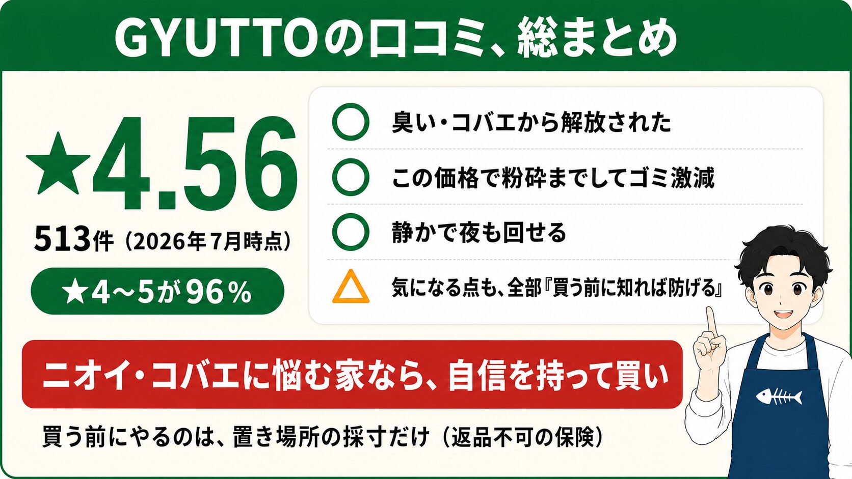 GYUTTOの口コミ総まとめ：楽天総合評価★4.56（513件・★4〜5が96％）／臭い・コバエ解消・粉砕でゴミ激減・静か／気になる点も買う前に知れば防げる／ニオイに悩む家なら自信を持って買い