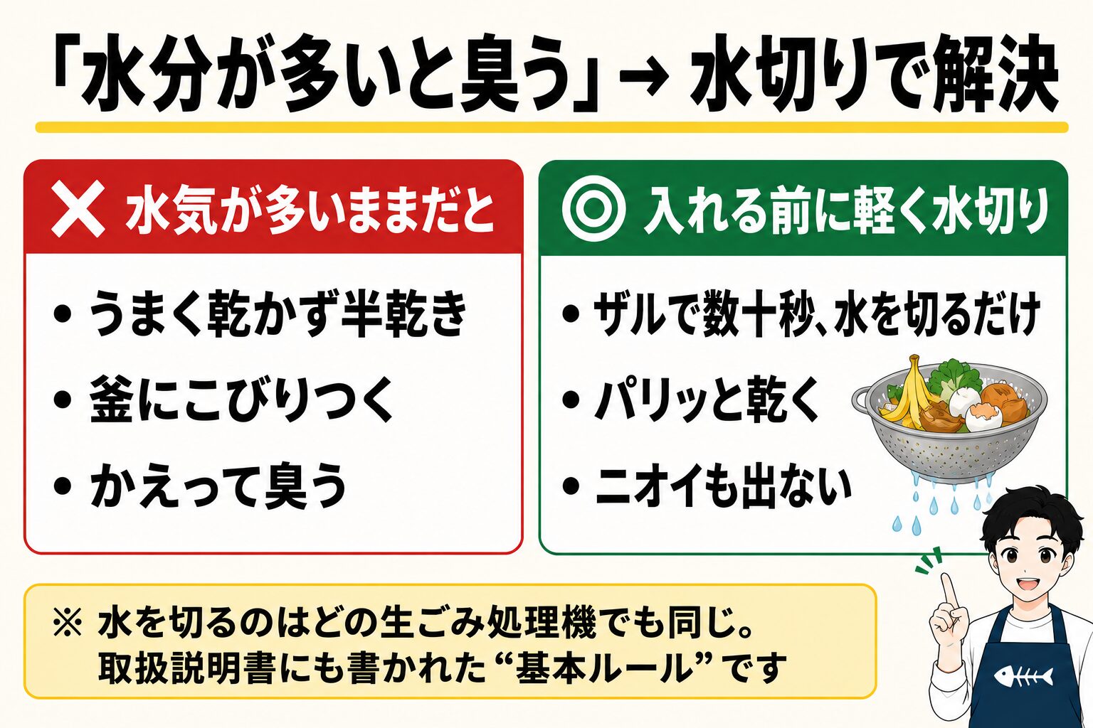 水分が多いと臭う場合は入れる前に軽く水切りで解決