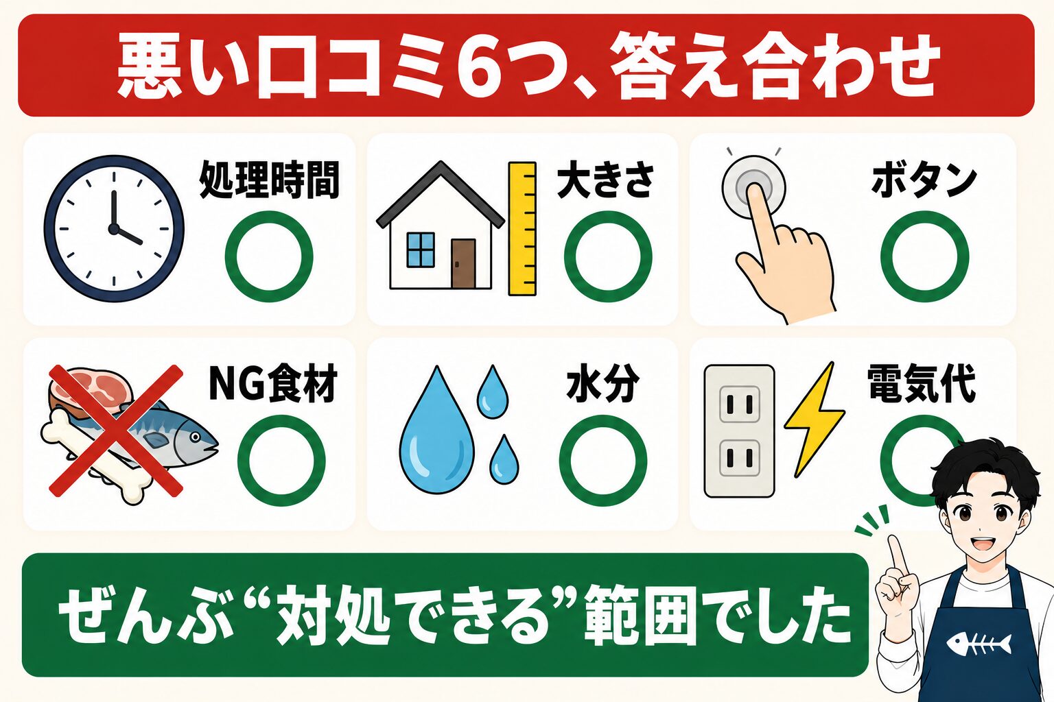 GYUTTOの悪い口コミ6つを実機で答え合わせ｜全部対処できる