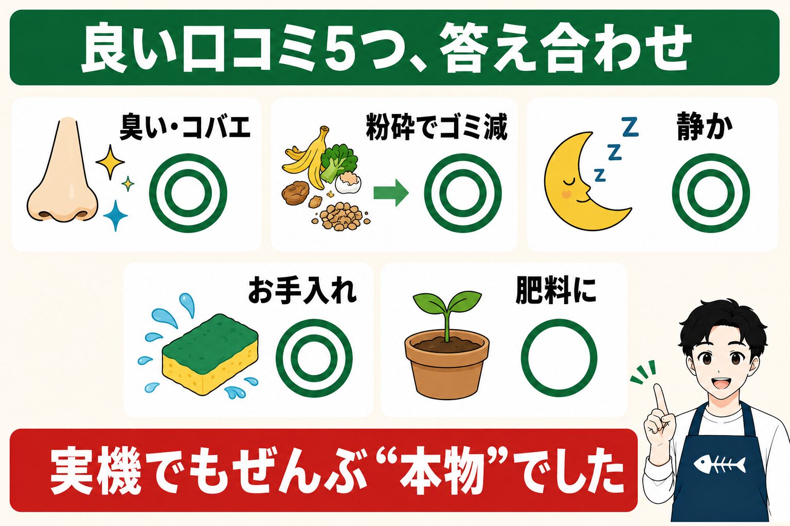 GYUTTOの良い口コミ5つを実機で答え合わせ｜全部本物