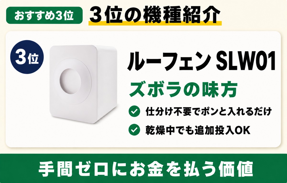 3位 ルーフェンSLW01。ズボラの味方、仕分け不要でポンと入れるだけ。乾燥中でも追加投入OK