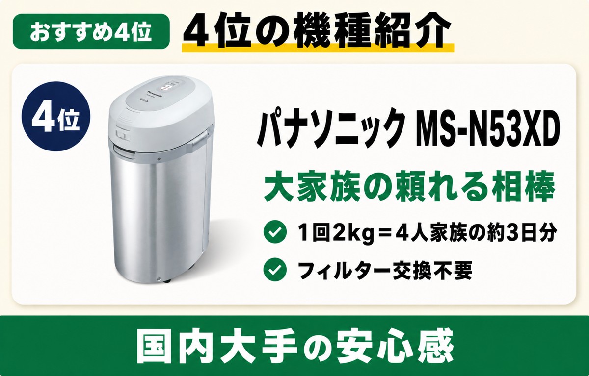 4位 パナソニックMS-N53XD。大家族の頼れる相棒、1回2kgで4人家族の約3日分。フィルター交換不要