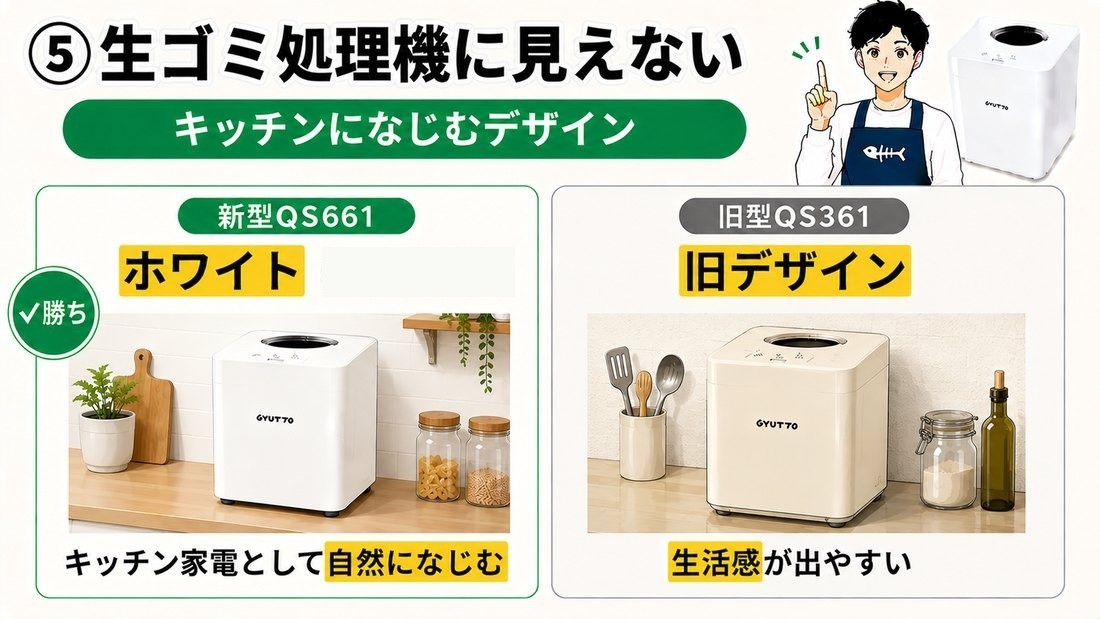 デザインの比較 新型QS661はホワイト 旧型QS361は旧デザイン