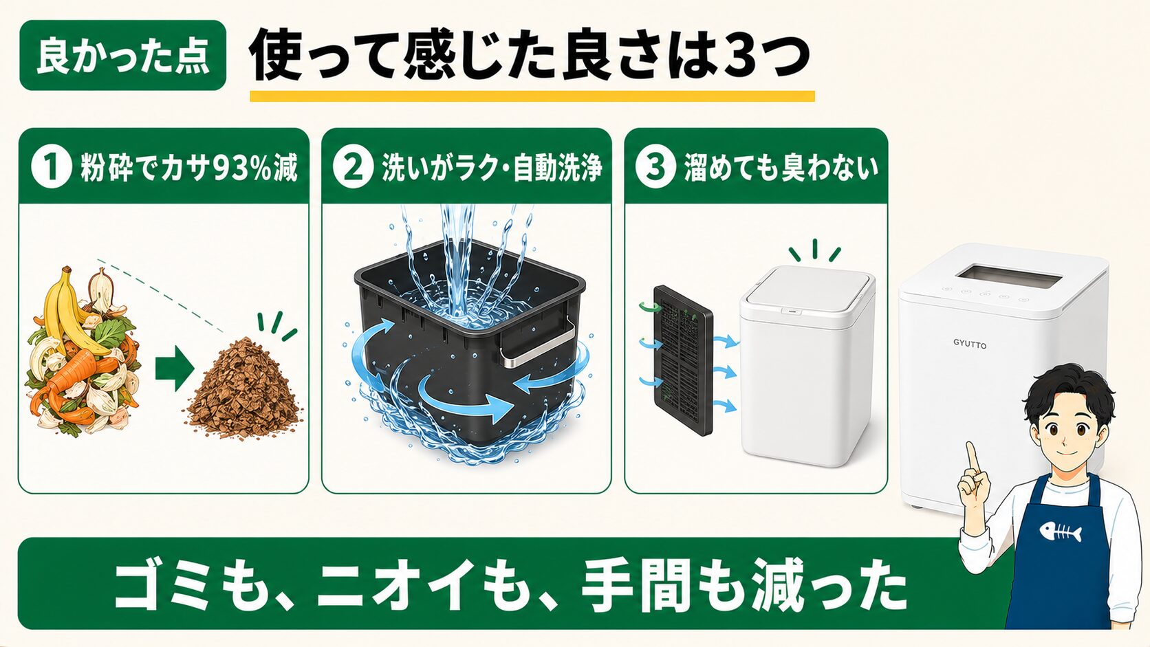 GYUTTOの良かった点3つ｜粉砕でカサ93%減・自動洗浄・溜めても臭わない