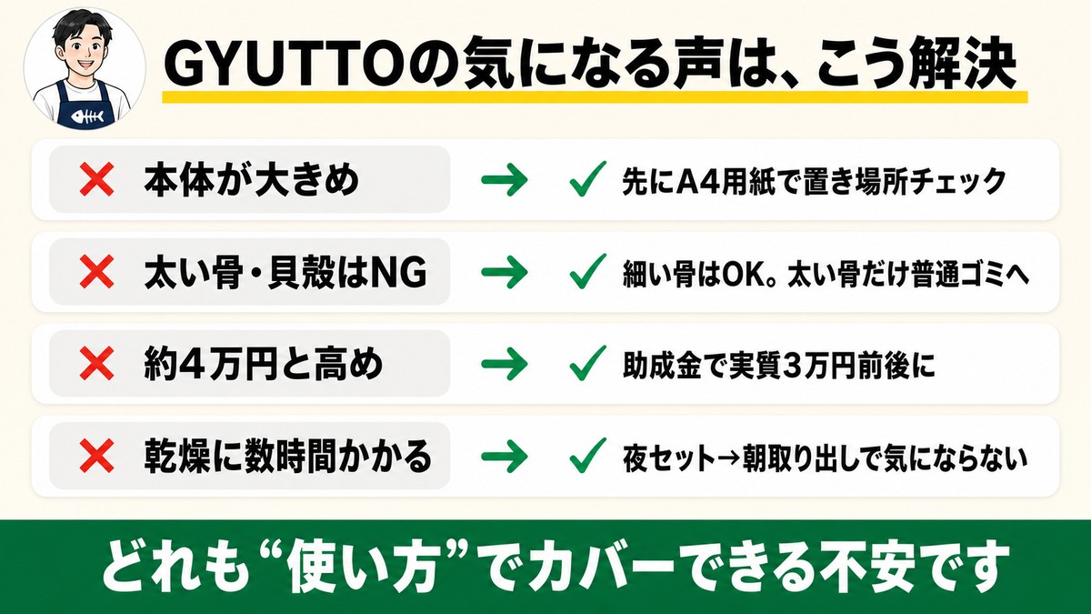 GYUTTOの気になる声の解決策