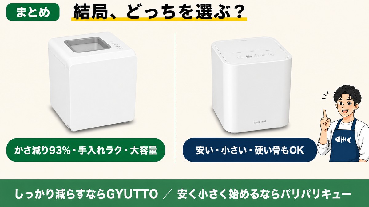 まとめ 結局どっちを選ぶ？GYUTTOとパリパリキュー