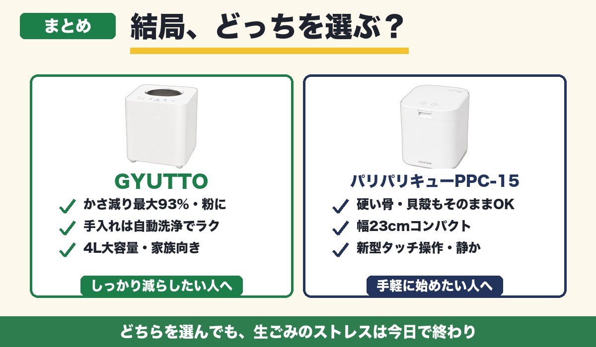 まとめ 結局どっちを選ぶ？GYUTTOとパリパリキューPPC-15をベネフィットで比較