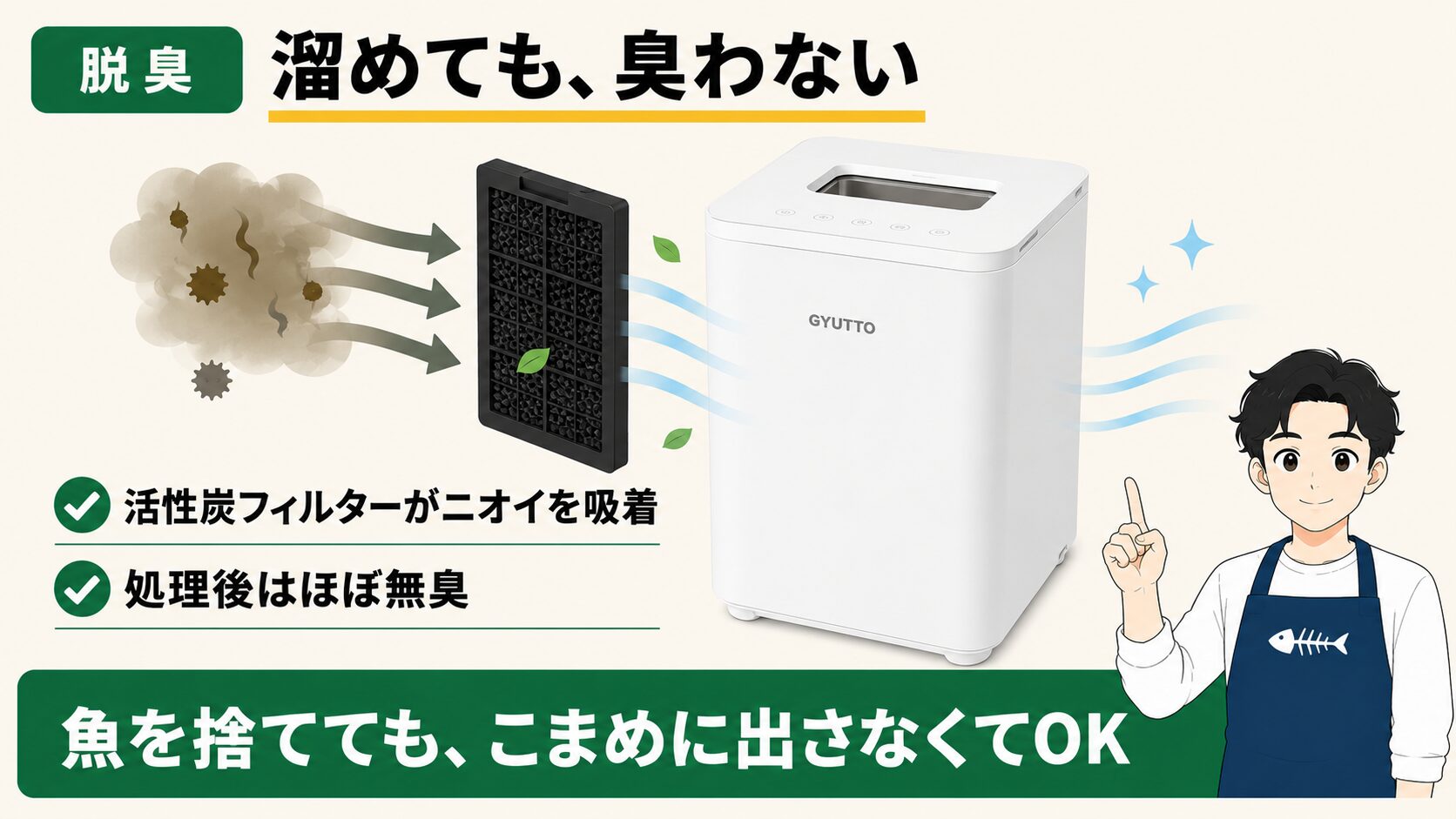 GYUTTOの活性炭脱臭｜溜めても臭わない仕組み