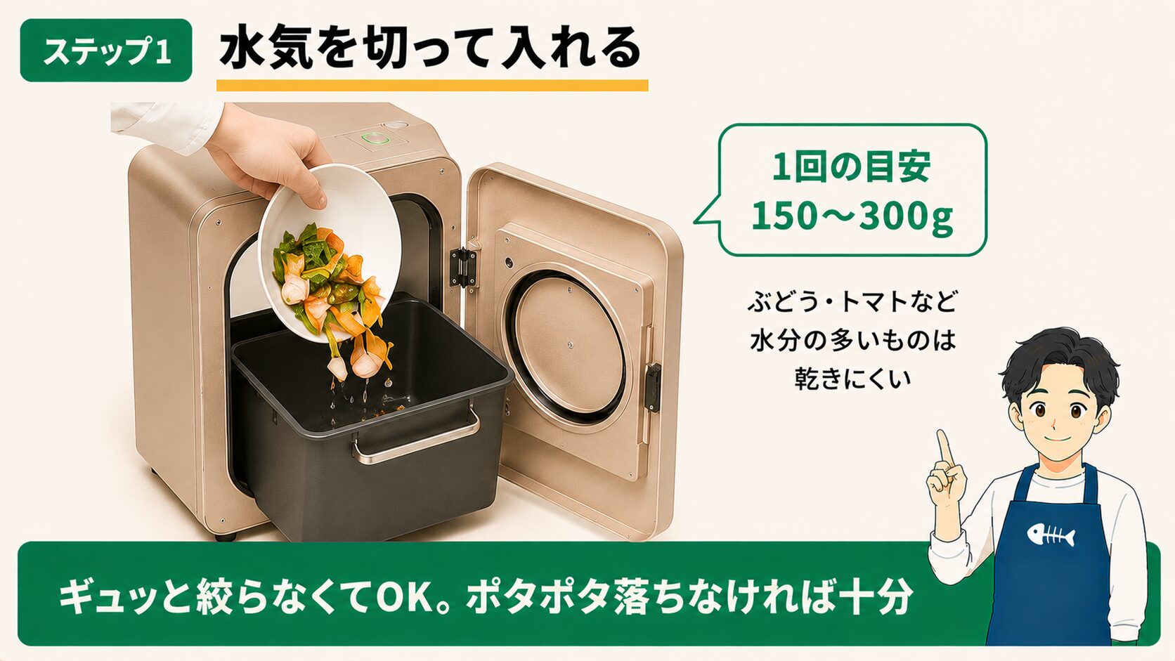 ステップ1 水気を切って入れる（1回の目安150〜300g）