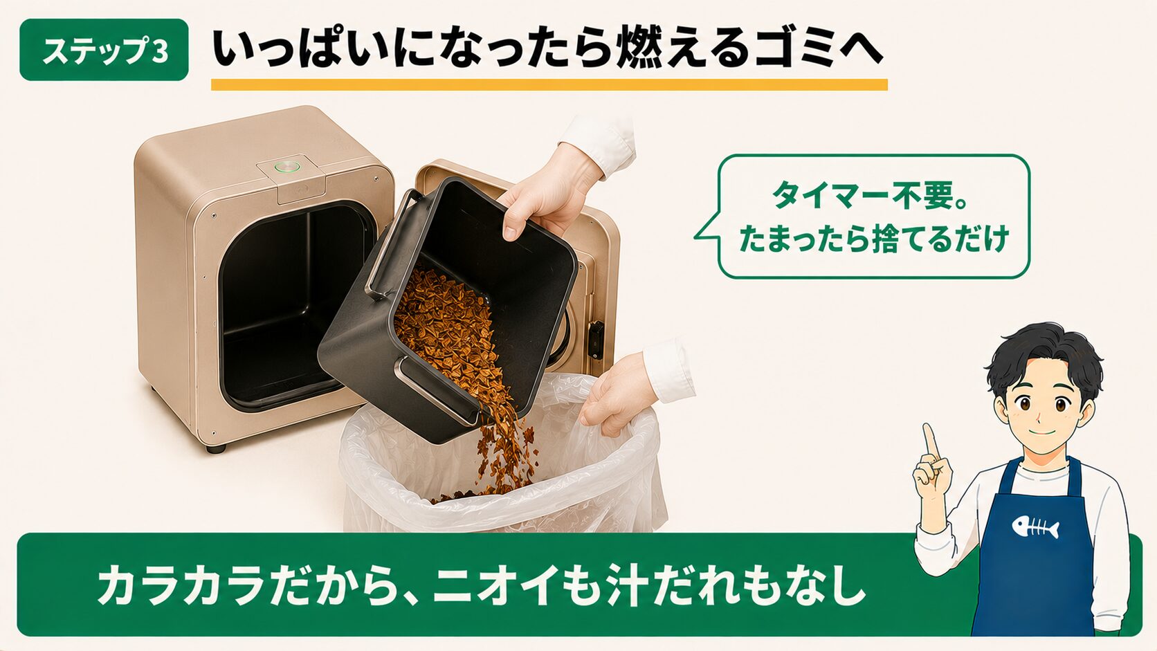 ステップ3 いっぱいになったら燃えるゴミへ