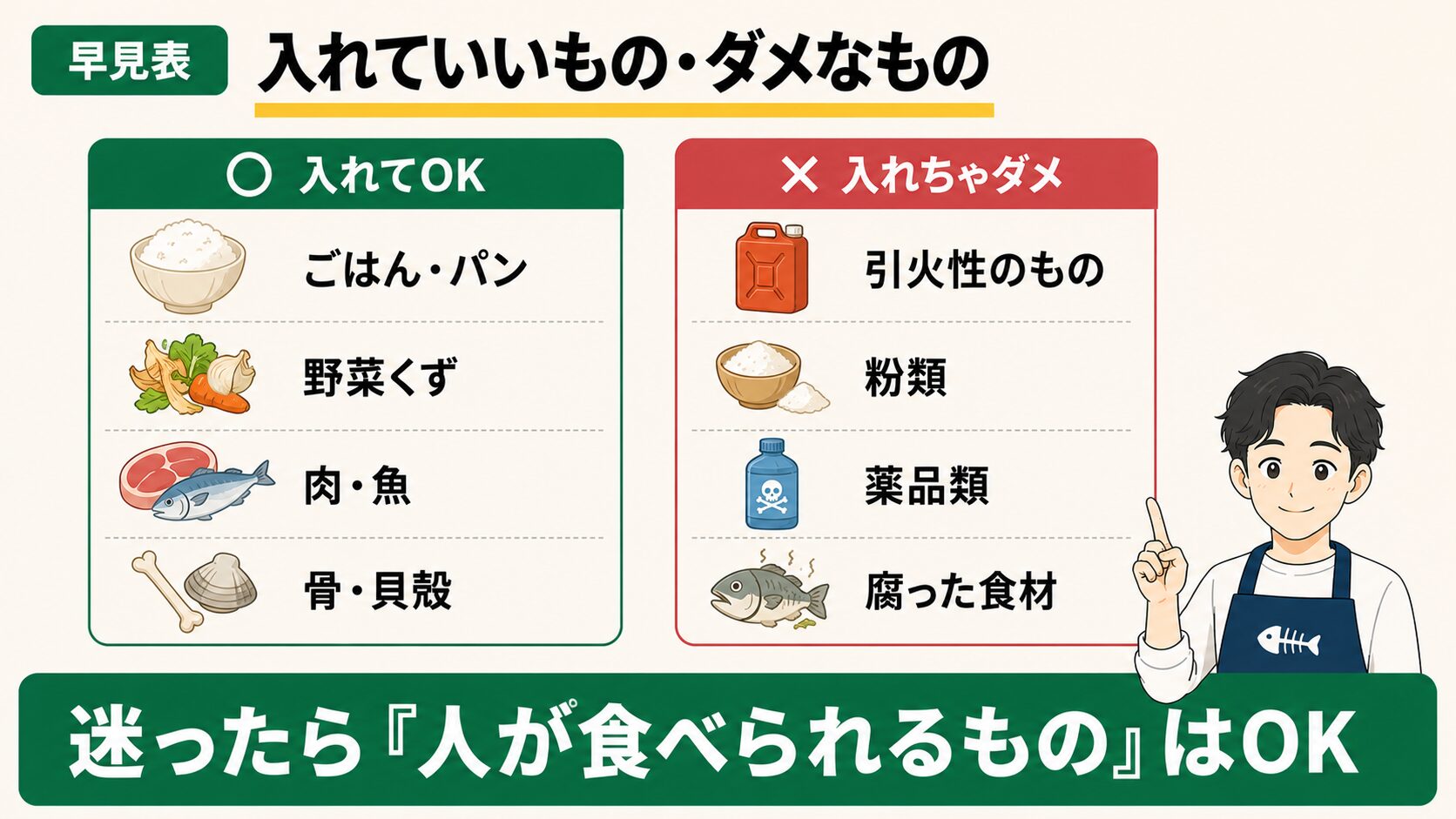 ルーフェンに入れていいもの・ダメなもの早見表