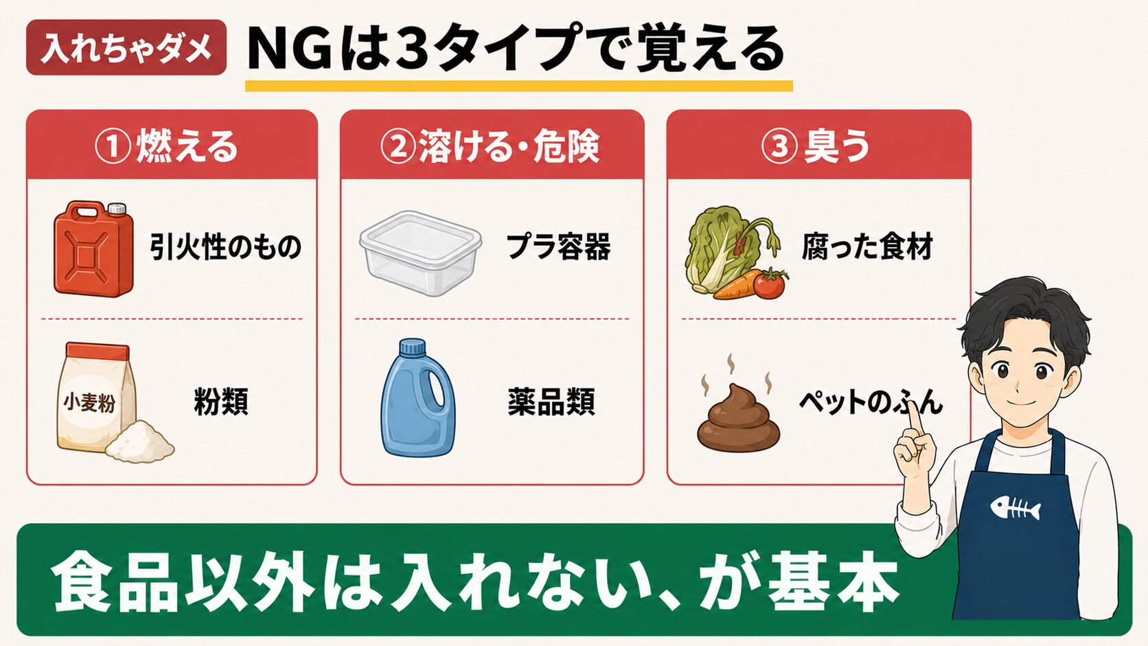 入れてはいけないものは燃える・溶ける・臭うの3タイプ
