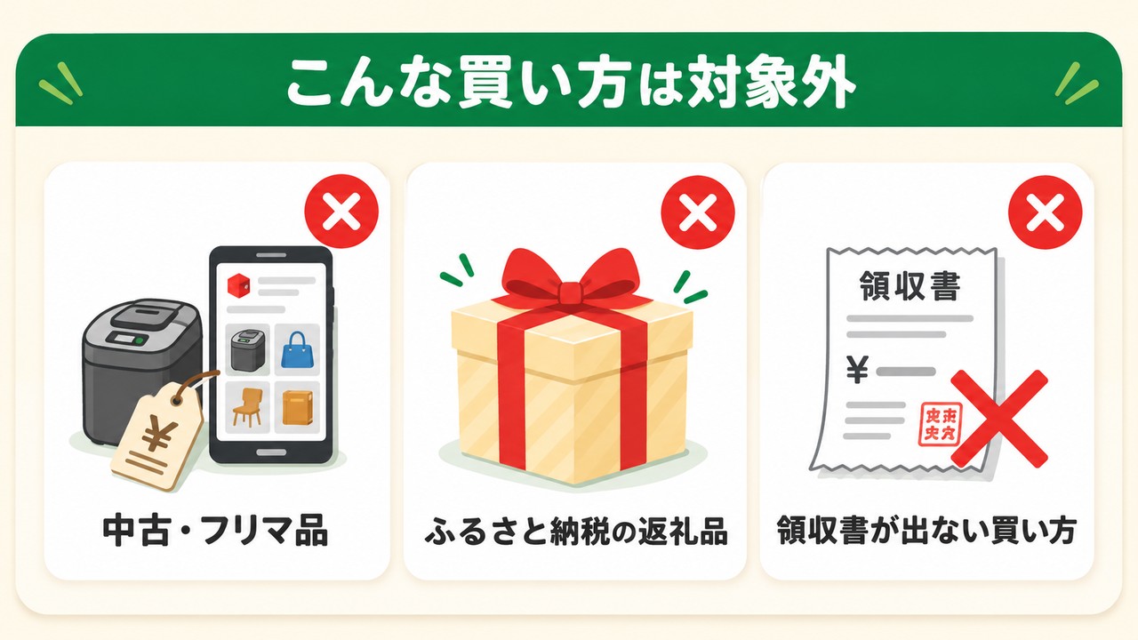 助成金の対象外になる買い方3つ（中古・フリマ／ふるさと納税の返礼品／領収書が出ない買い方）