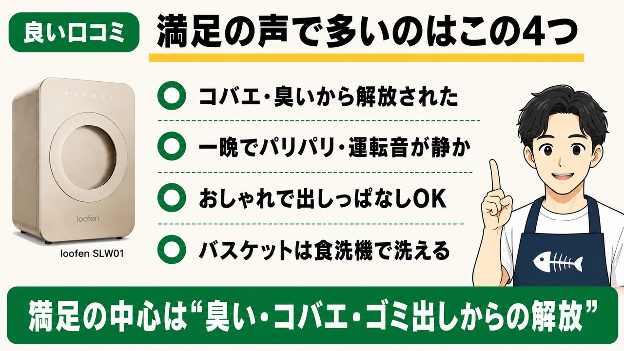 ルーフェンの良い口コミ・満足の声：コバエ・臭いから解放・一晩でパリパリで静か・おしゃれで出しっぱなしOK・バスケットは食洗機で洗える