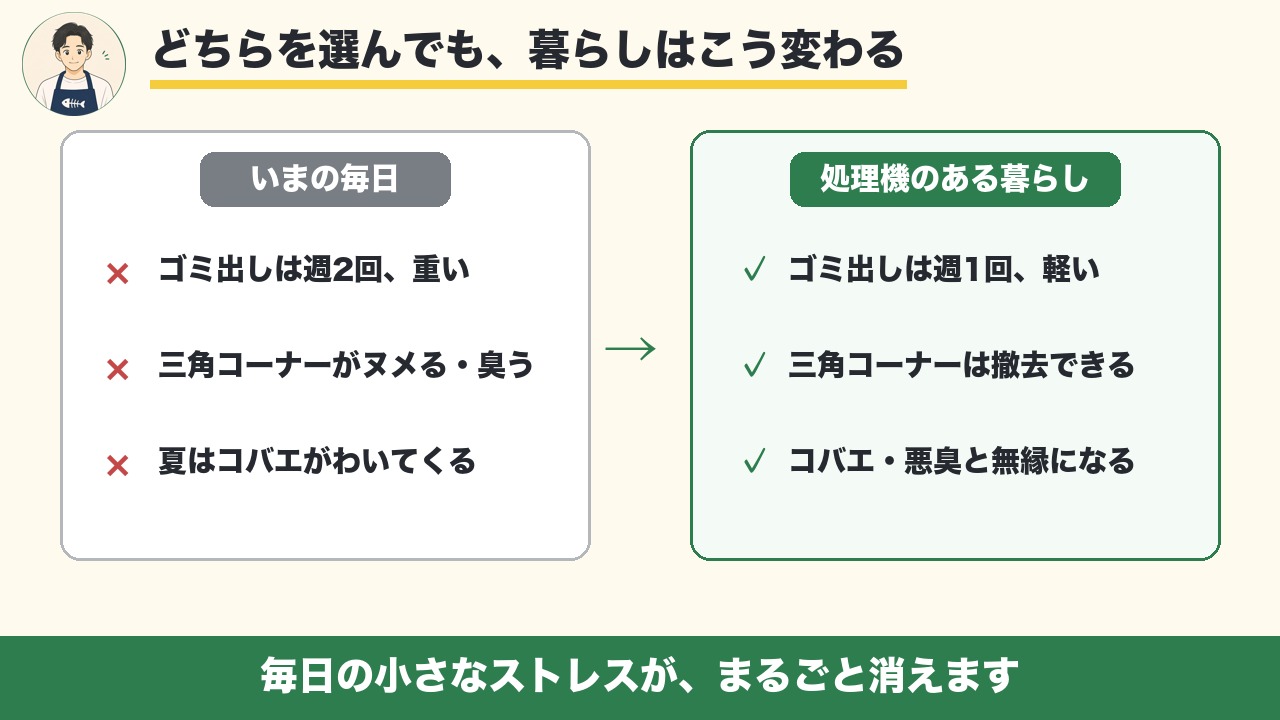 生ごみ処理機で暮らしが変わる いまの毎日はゴミ出し週2回で三角コーナーとコバエ 処理機のある暮らしは週1回で三角コーナー撤去 コバエと無縁