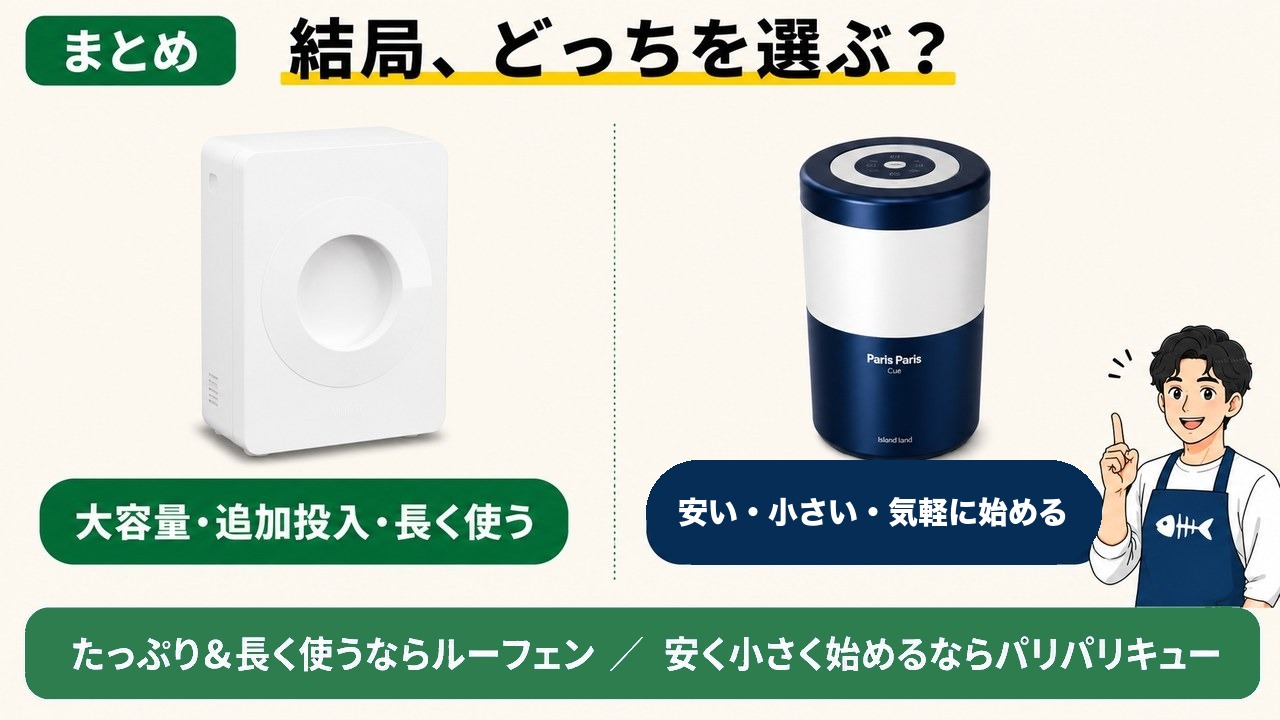 迷ったらこう選ぶ ルーフェンとパリパリキュー