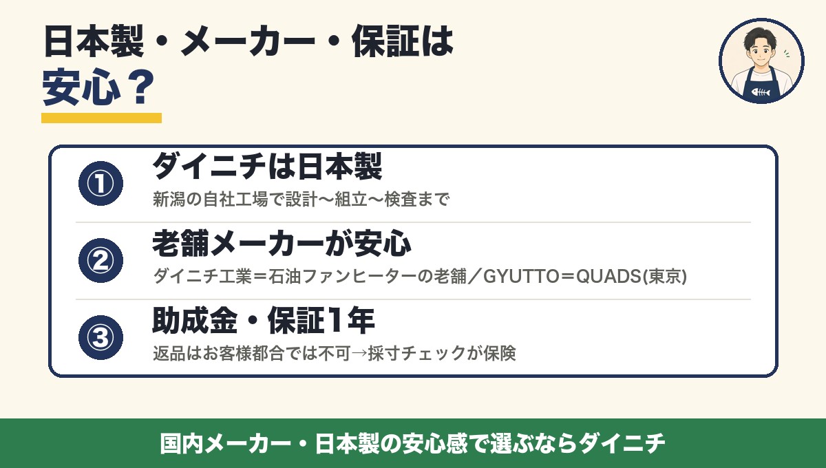 日本製・メーカー・保証は安心？ ダイニチは新潟の自社工場で日本製・保証1年