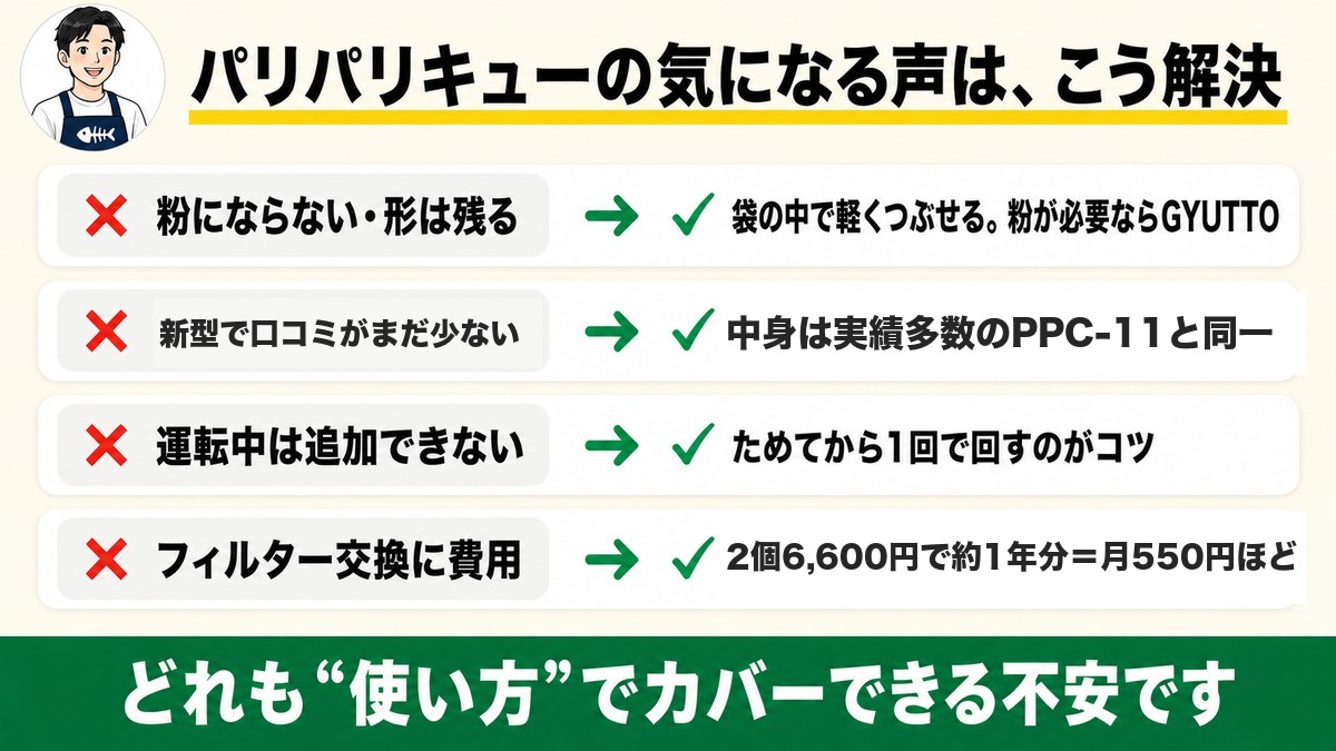 パリパリキューPPC-15の気になる声はこう解決