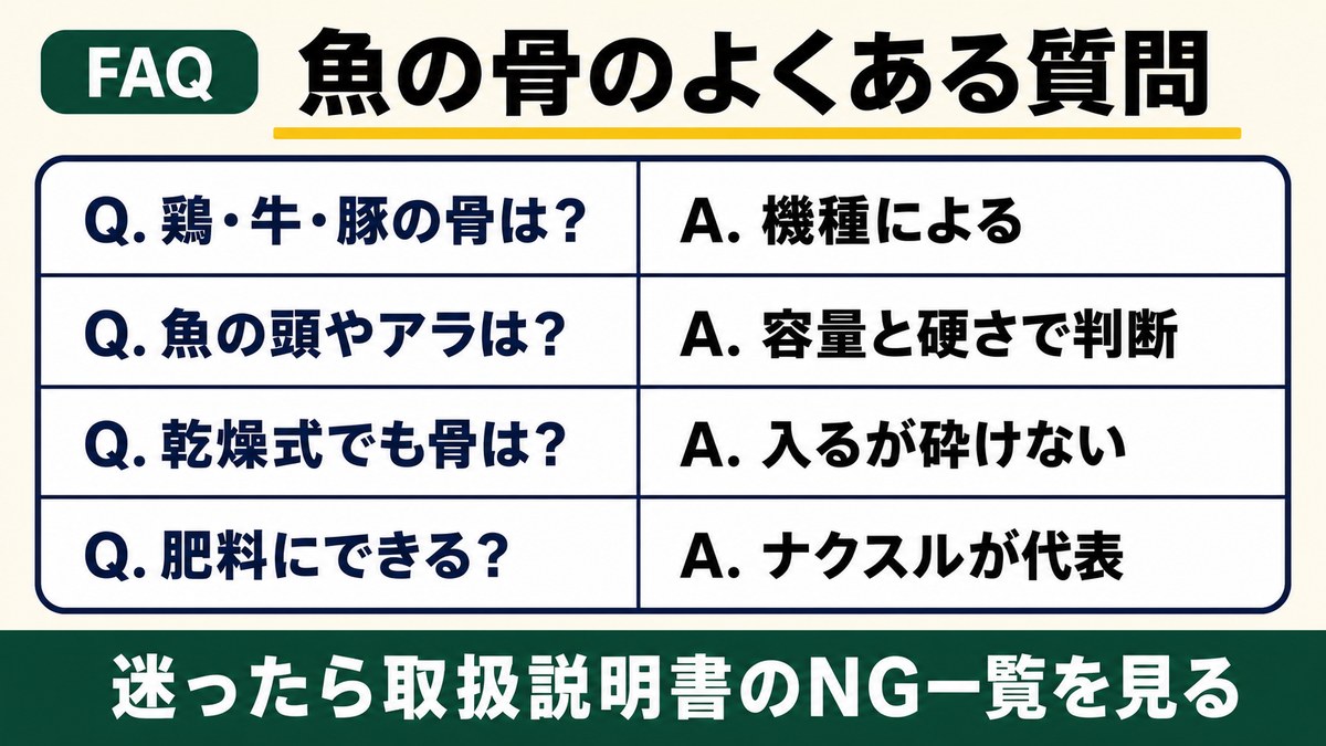 魚の骨のよくある質問4つと答えをまとめた図解