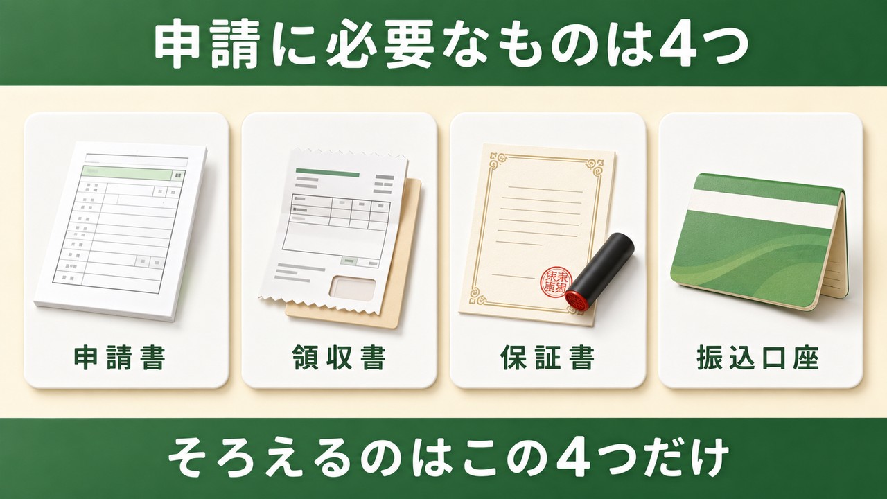 申請に必要なもの4つ（申請書・宛名入り領収書・保証書の写し・振込先口座）