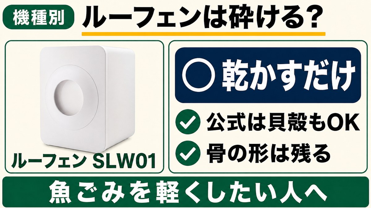 ルーフェンSLW01は乾かすだけで砕けない。公式は貝殻もOKだが骨の形は残るという機種別の図解