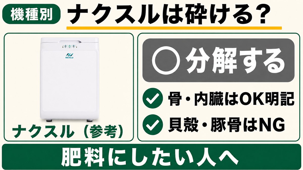 ナクスルは砕かずに分解する。骨・内臓はOK明記だが貝殻・豚骨はNGという機種別の図解