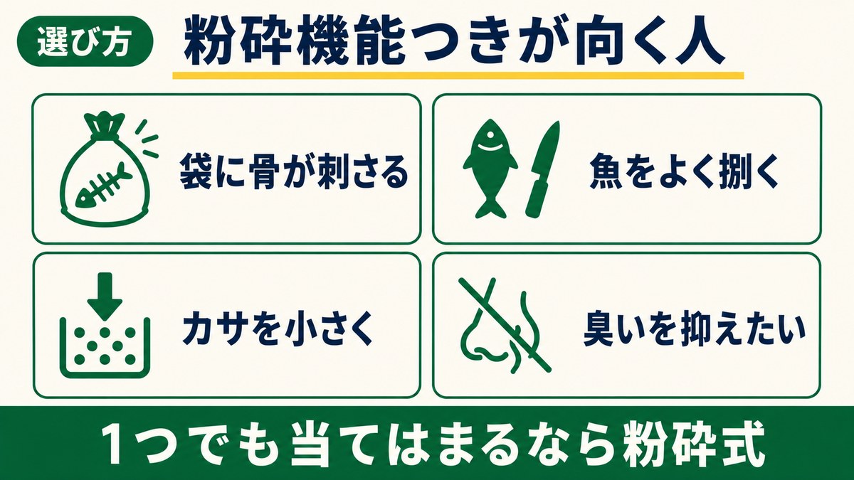 粉砕機能つきが向く人の4条件。袋に骨が刺さる・魚をよく捌く・カサを小さく・臭いを抑えたい