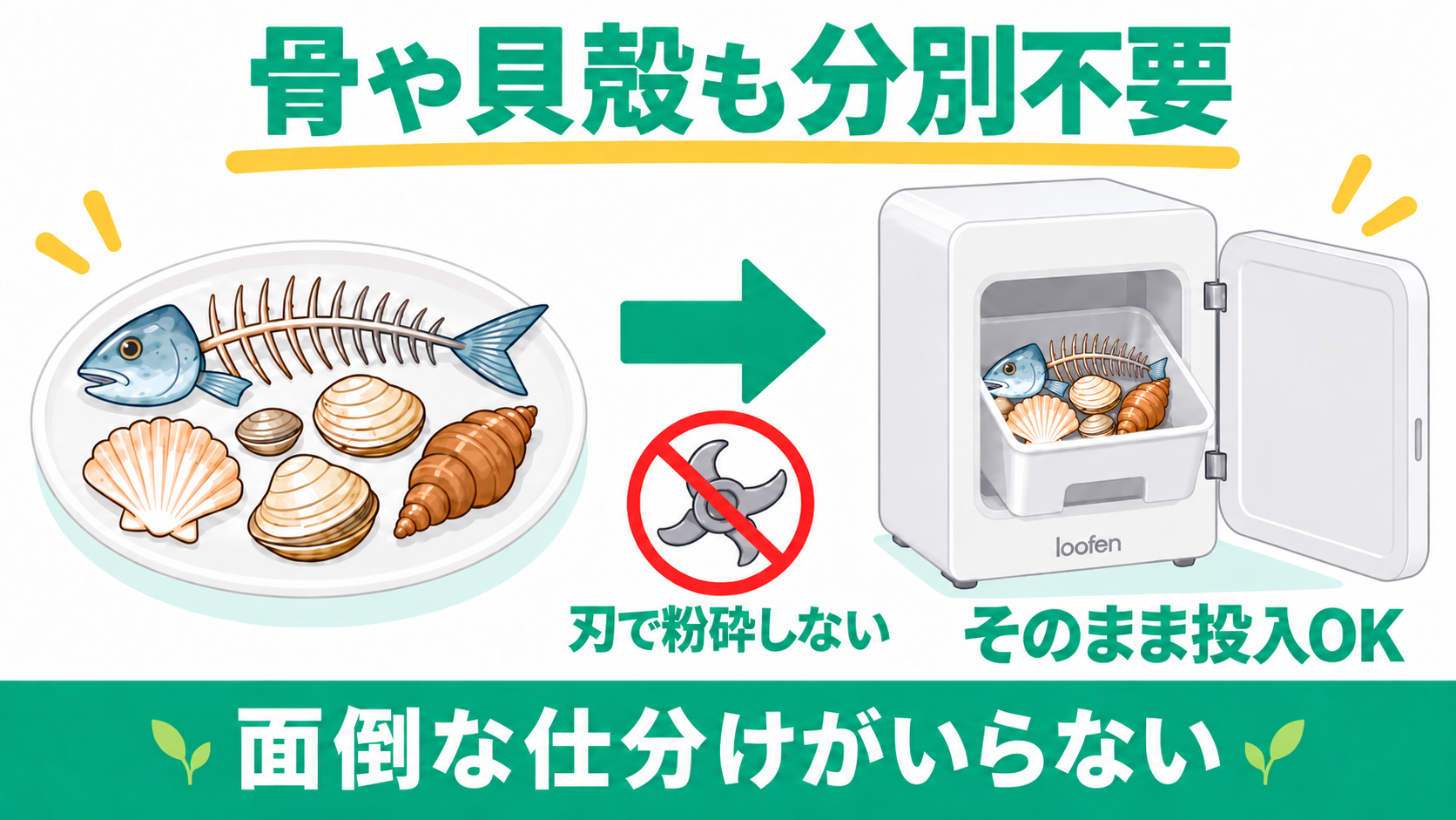 ルーフェンは骨や貝殻も分別せず投入できる