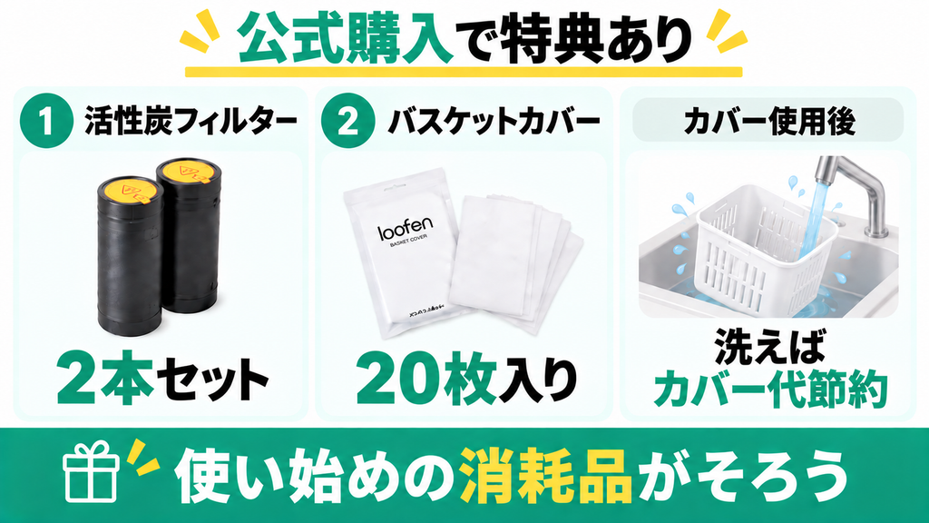 公式購入特典でフィルターとバスケット専用カバーがもらえる