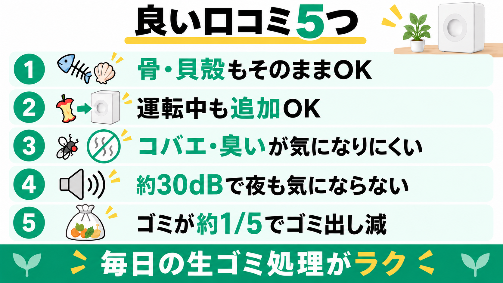 ルーフェンの良い口コミ5つ