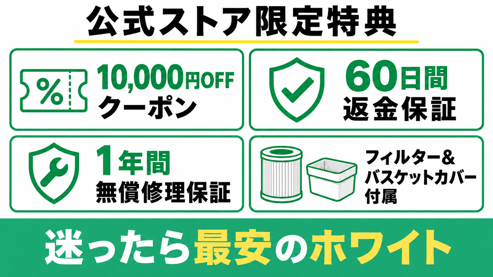 ルーフェン公式ストアの10,000円OFF・60日返金保証・1年修理保証・付属品