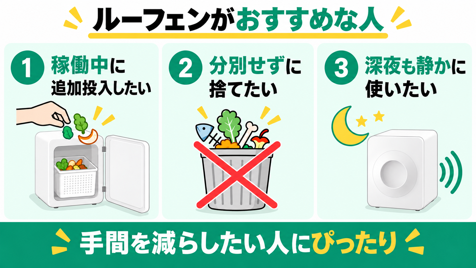 ルーフェンがおすすめな人3タイプ