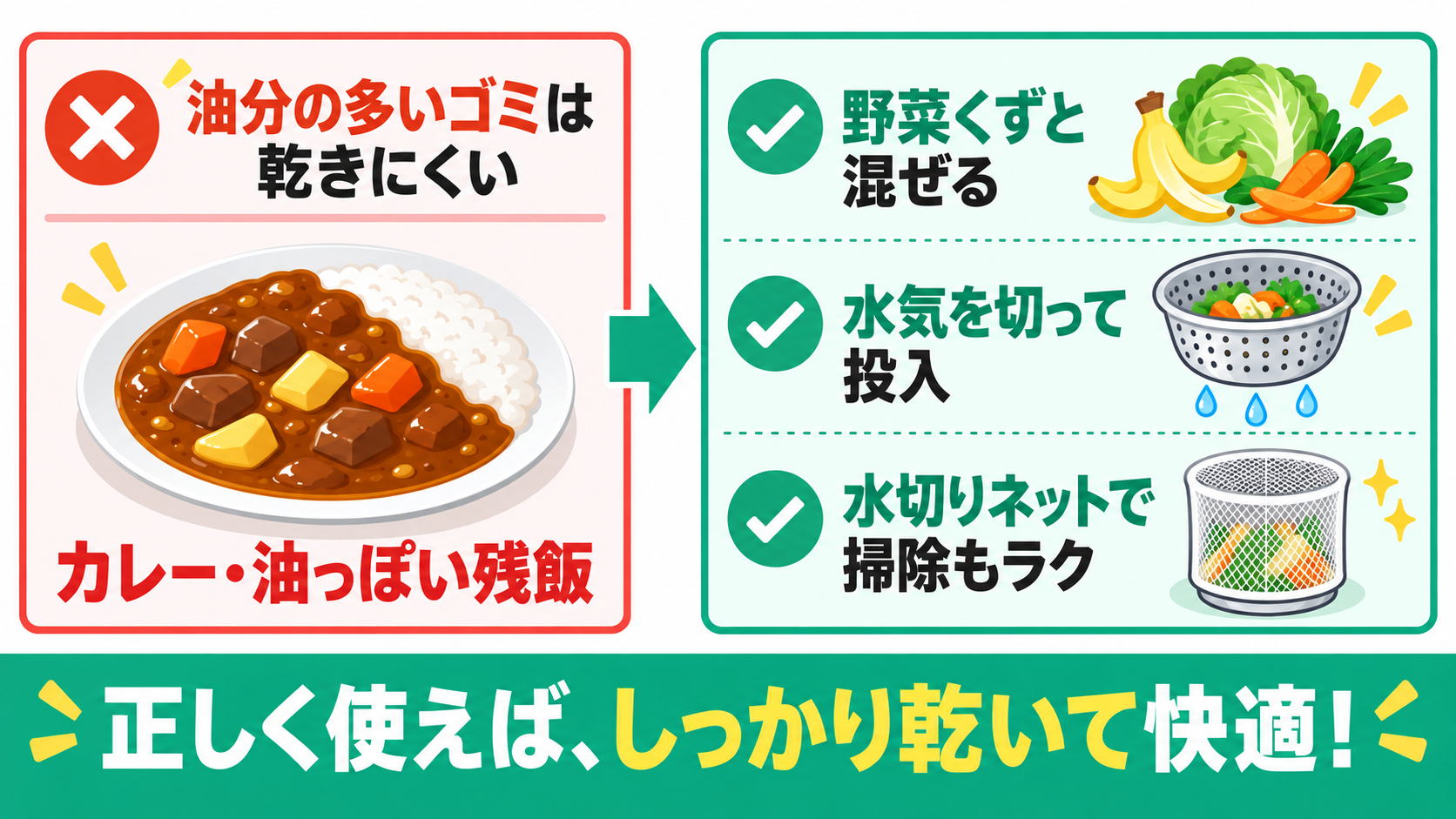 ルーフェンでカレーなど油分の多い生ゴミを乾かしやすくするコツ