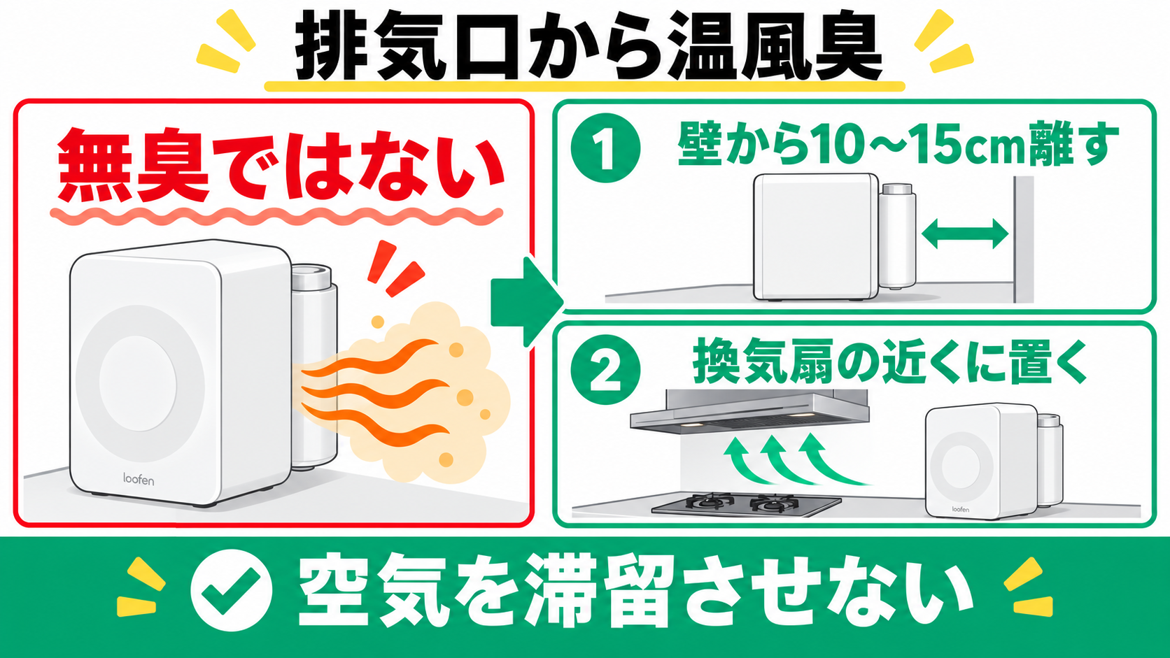 ルーフェンの排気口から出る温風臭と設置対策
