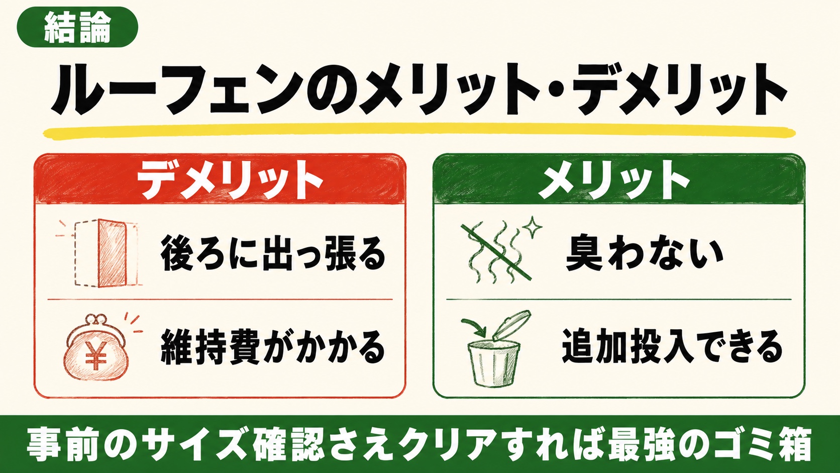 ルーフェンのメリット・デメリットと結論