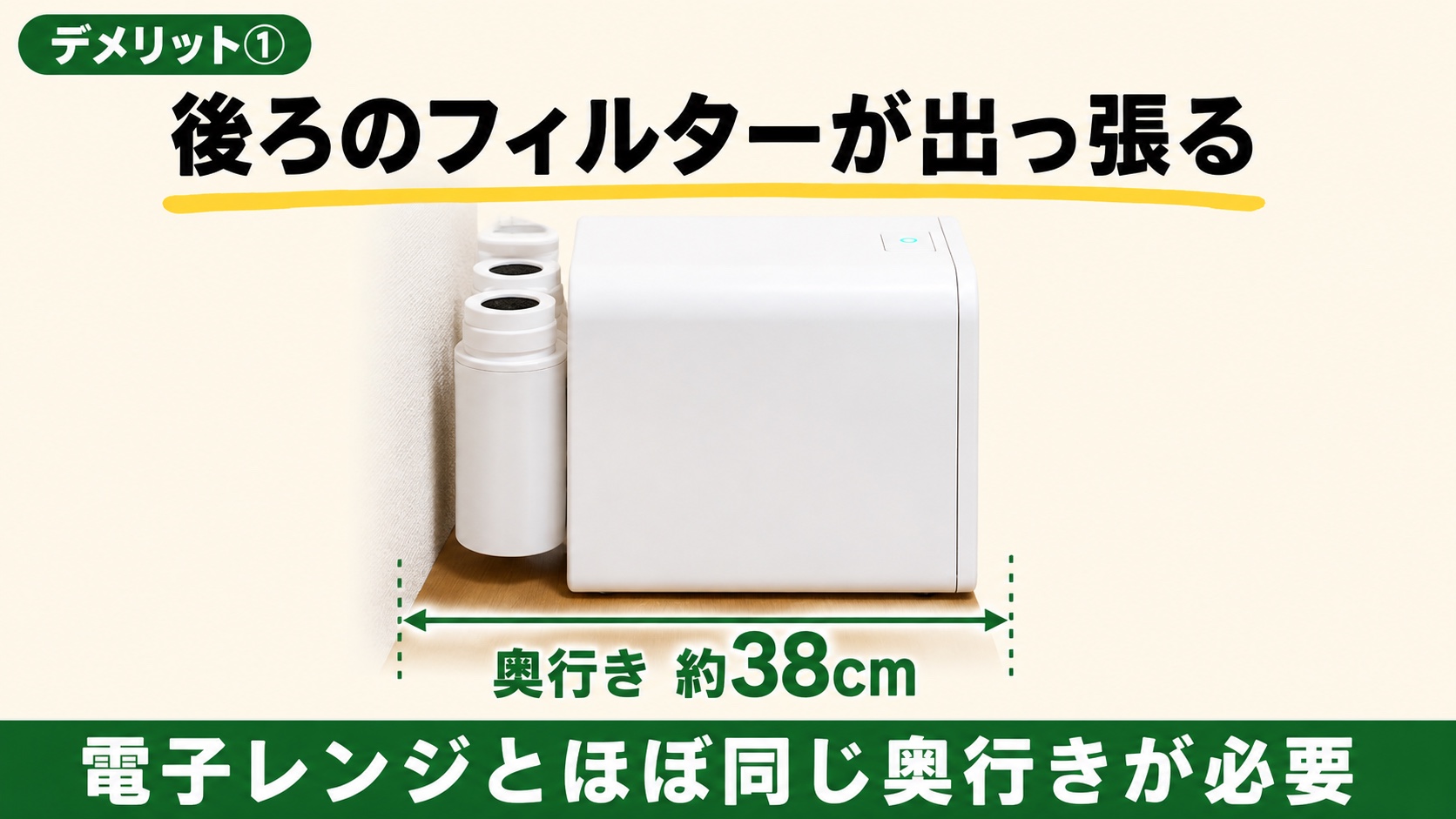 ルーフェンの背面フィルターの出っ張り