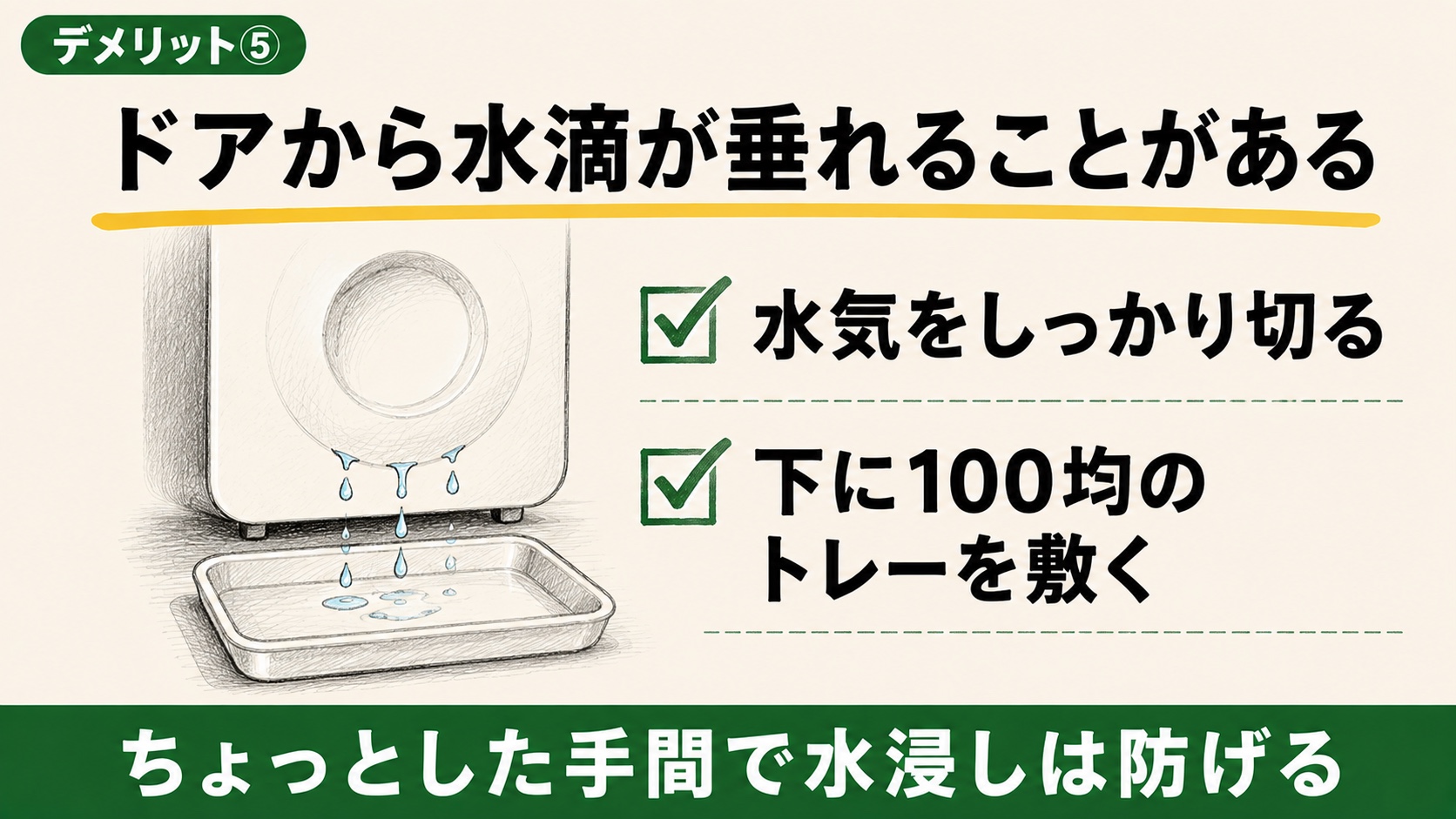 水滴が垂れる現象と対策