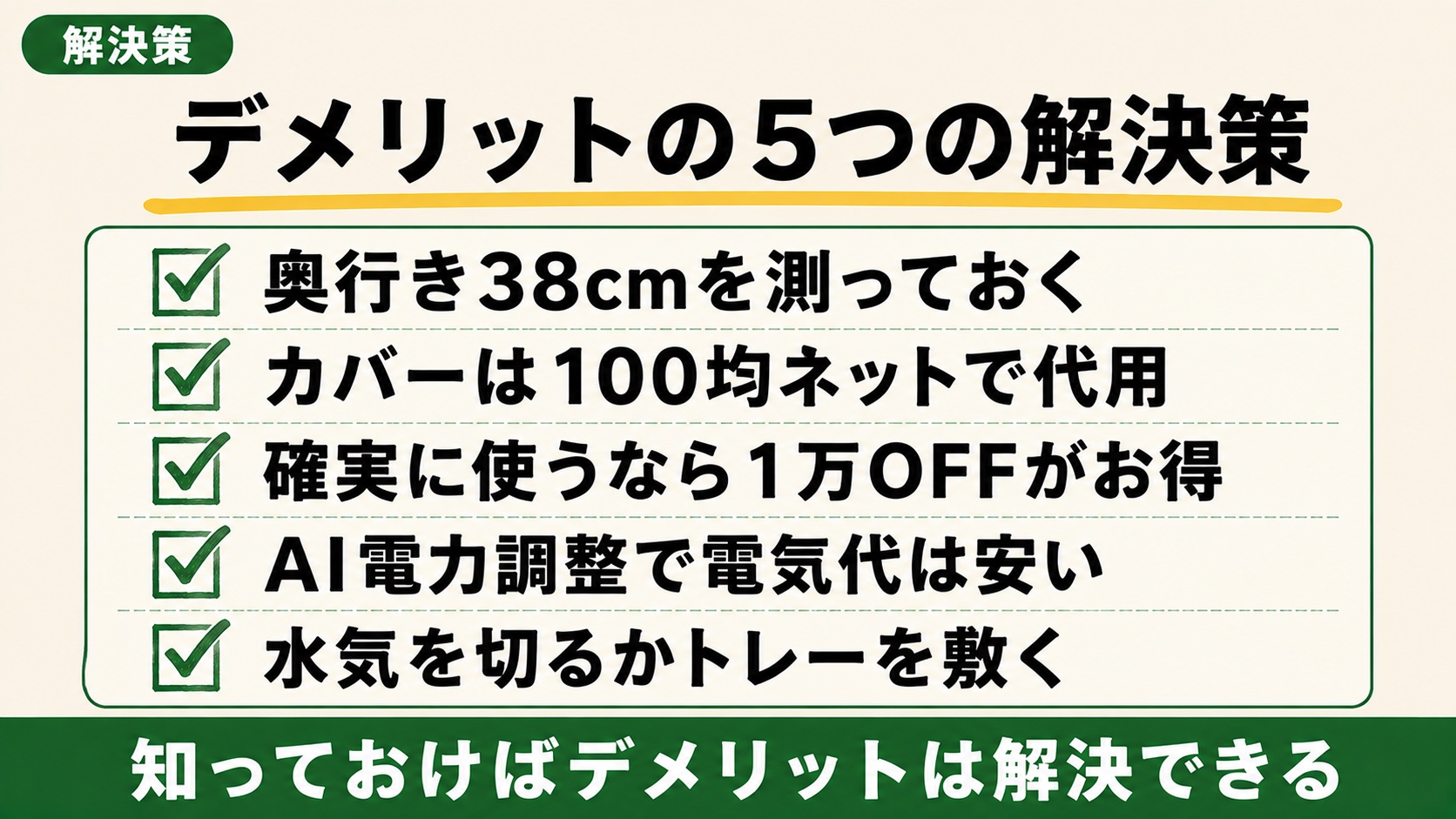 ルーフェン購入前に知るべき5つの解決策