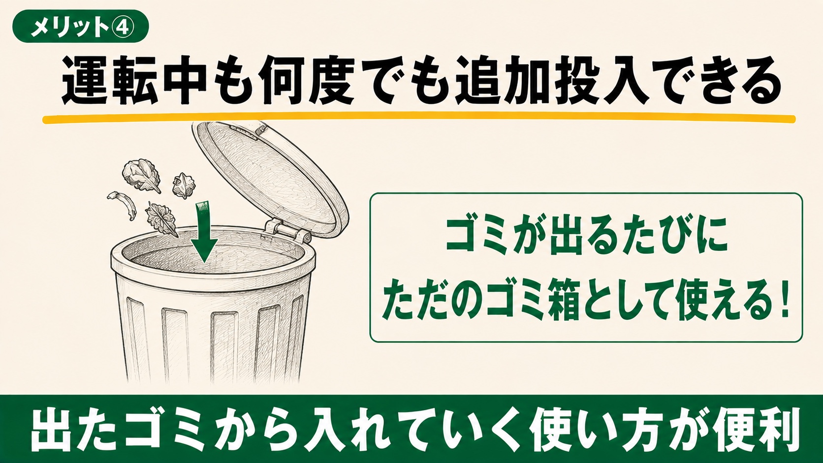 稼働中にドアを開けてゴミを追加している様子