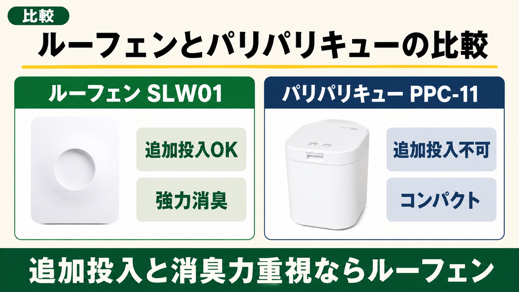 ルーフェンとパリパリキューの比較まとめ