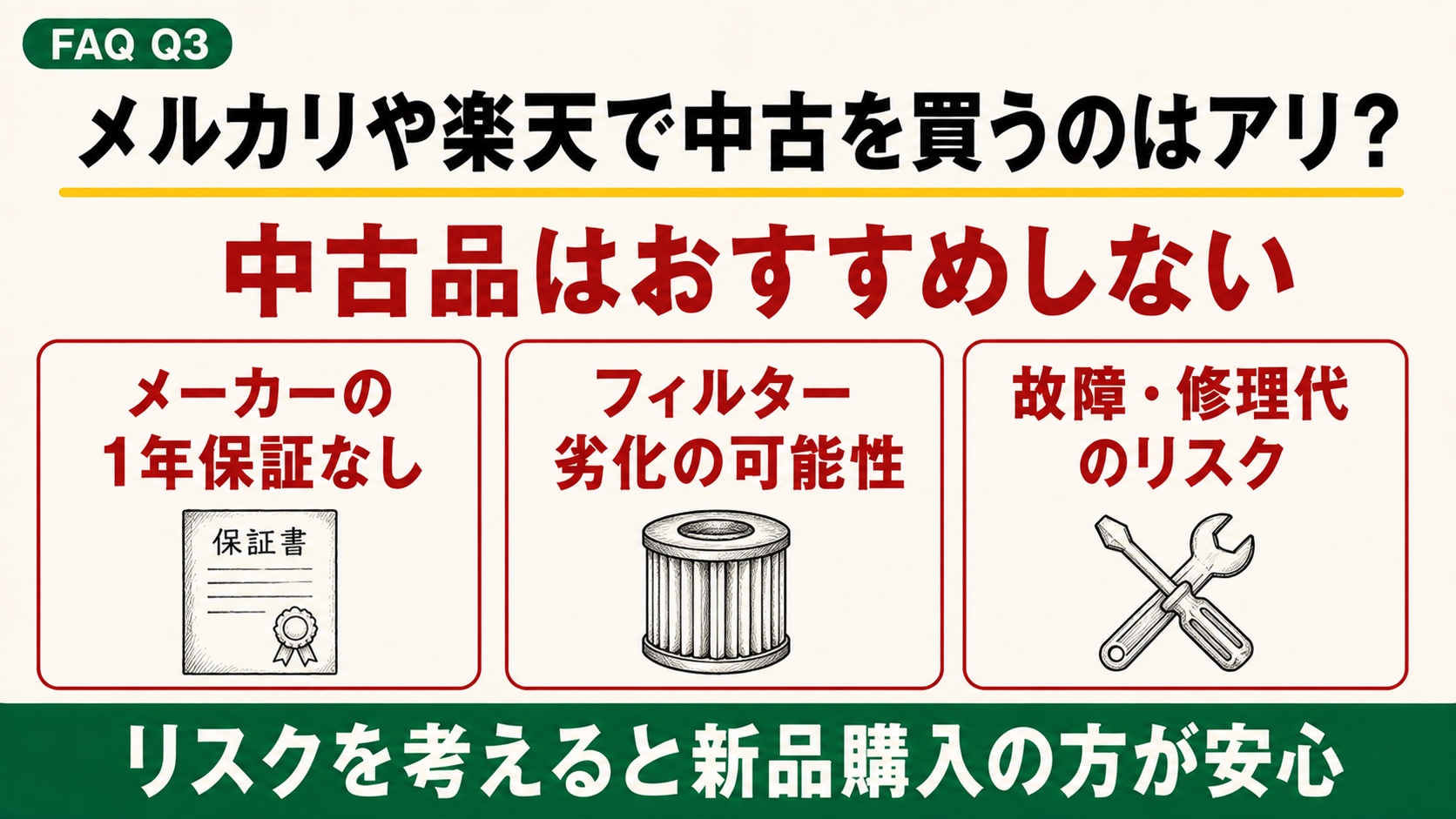 中古品の購入はおすすめ？