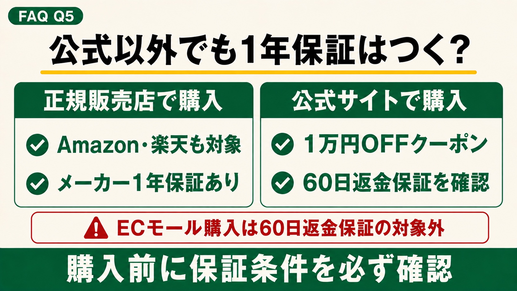 正規販売店のメーカー保証