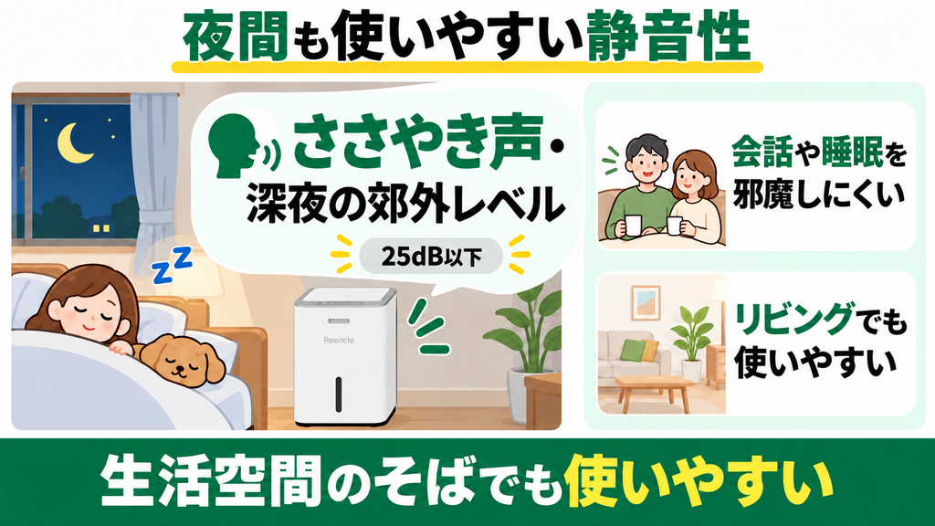 稼働音が25dB以下と静かでリビングや夜間でも気にならない