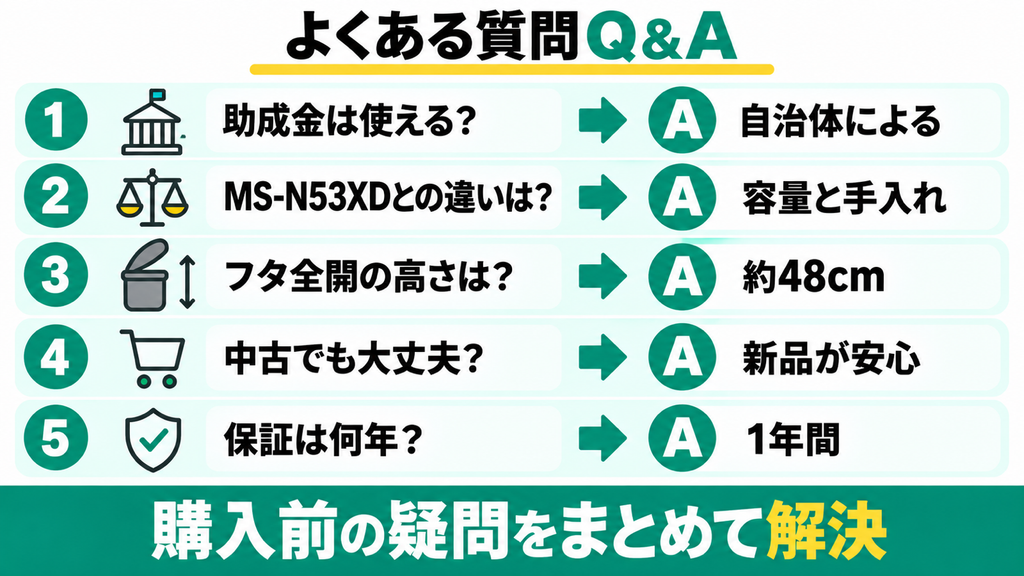 パナソニックMS-N25のよくある質問