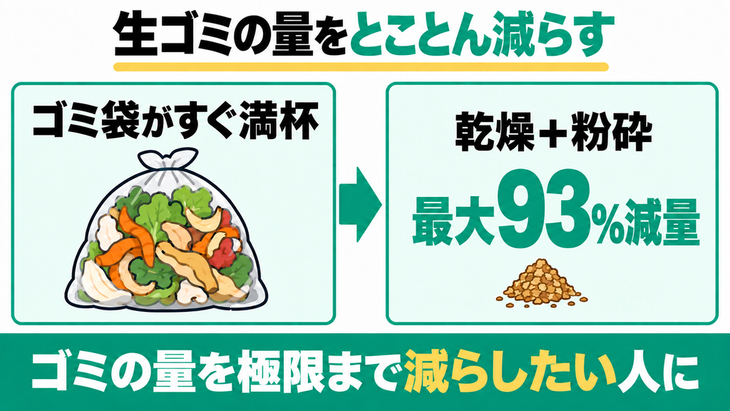 GYUTTOの乾燥粉砕で生ゴミの量を極限まで減らしたい人
