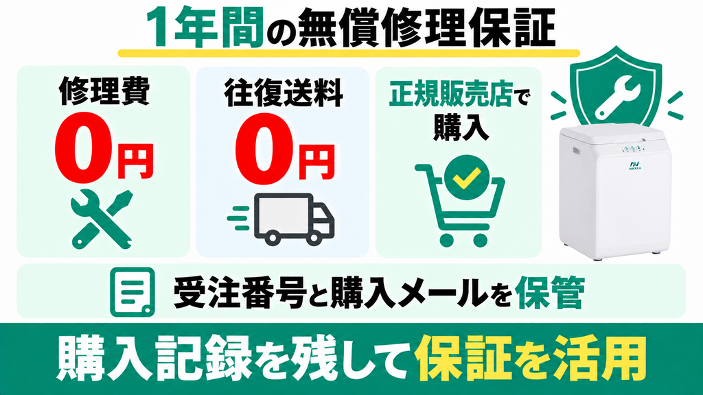 1年間のメーカー保証はどうなっている?