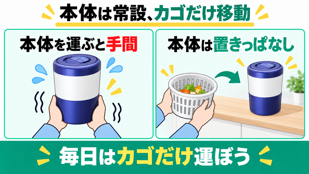 上部と下部が分かれていて両手で運ぶのが面倒
